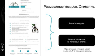 Размещение товаров. Описание.
Больше переходов
из поисковых систем
Одна страница с товаром может
обеспечить 4-12 посещений в месяц.
Выше конверсия
 