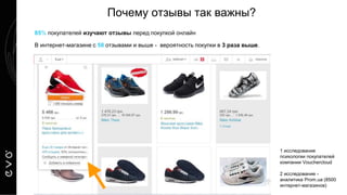 85% покупателей изучают отзывы перед покупкой онлайн
В интернет-магазине с 50 отзывами и выше - вероятность покупки в 3 раза выше.
Почему отзывы так важны?
1 исследование
психологии покупателей
компании Vouchercloud
2 исследование -
аналитика Prom.ua (8500
интернет-магазинов)
 