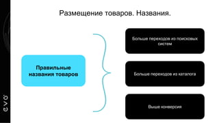 Размещение товаров. Названия.
Правильные
названия товаров
Больше переходов из поисковых
систем
Больше переходов из каталога
Выше конверсия
 