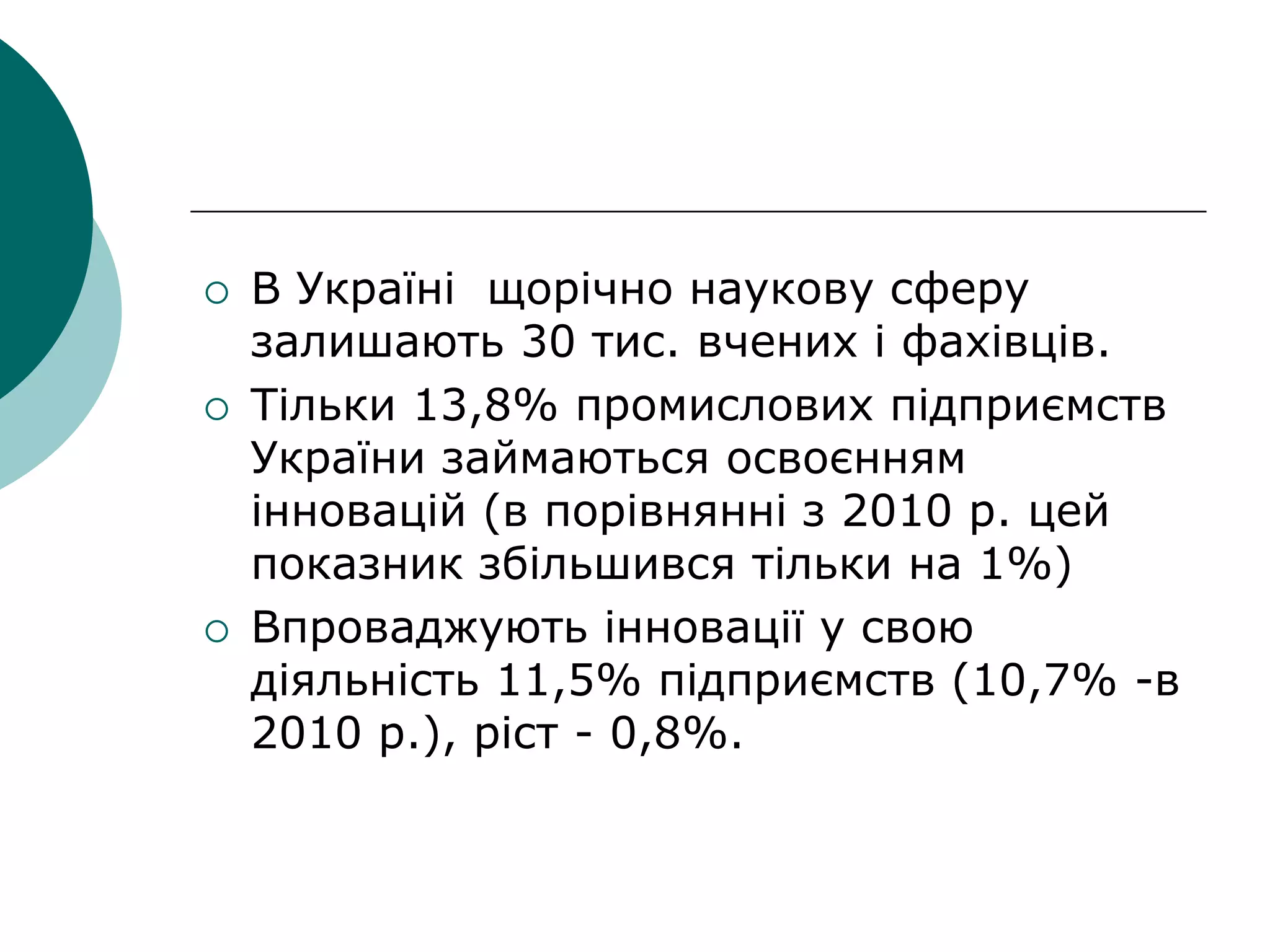  В Україні щорічно наукову сферу
залишають 30 тис. вчених і фахівців.
 Тільки 13,8% промислових підприємств
України займаються освоєнням
інновацій (в порівнянні з 2010 р. цей
показник збільшився тільки на 1%)
 Впроваджують інновації у свою
діяльність 11,5% підприємств (10,7% -в
2010 р.), ріст - 0,8%.
 