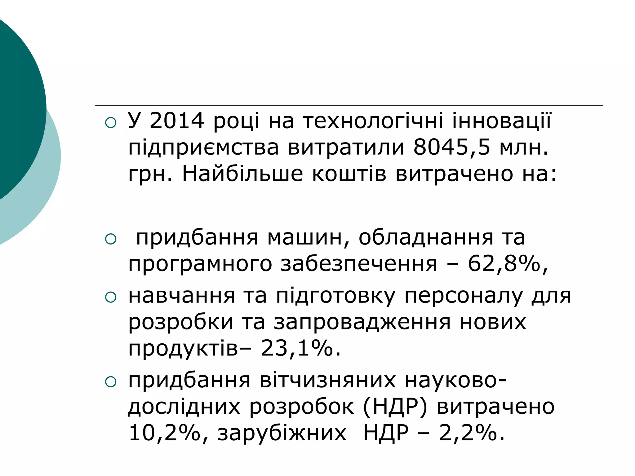  У 2014 році на технологічні інновації
підприємства витратили 8045,5 млн.
грн. Найбільше коштів витрачено на:
 придбання машин, обладнання та
програмного забезпечення – 62,8%,
 навчання та підготовку персоналу для
розробки та запровадження нових
продуктів– 23,1%.
 придбання вітчизняних науково-
дослідних розробок (НДР) витрачено
10,2%, зарубіжних НДР – 2,2%.
 
