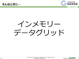 ULS
Copyright © 2011-2017 UL Systems, Inc. All rights reserved.
Proprietary & Confidential Powered by 10
そんなときに…
インメモリー
データグリッド
 