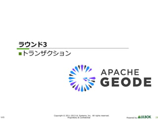 ULS 28
Copyright © 2011-2013 UL Systems, Inc. All rights reserved.
Proprietary & Confidential Powered by
ラウンド3
トランザクション
 