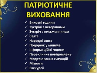 ПАТРІОТИЧНЕ
ВИХОВАННЯ
 Виховні години
 Зустрічі з ветеранами
 Зустріч з письменником
 Свята
 Народні свята
 Подорож у минуле
 Інформаційні години
 Перекличка повідомлень
 Моделювання ситуацій
 Мітинги
 Екскурсії
 