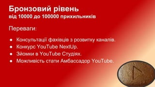 рівні популярності YouTube