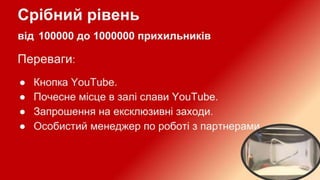 рівні популярності YouTube
