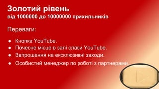 рівні популярності YouTube