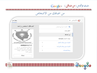 ‫االشخاص‬ ‫من‬ ‫اضافك‬ ‫من‬
‫اص‬‫خ‬‫ش‬‫لإ‬‫ا‬‫ة‬‫ف‬‫ا‬‫ض‬‫ا‬(‫ق‬‫ا‬‫ض‬‫ا‬‫ن‬‫م‬‫ك‬)
 