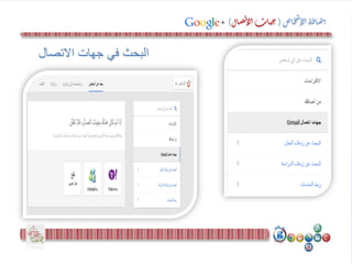 ‫االتصال‬ ‫جهات‬ ‫في‬ ‫البحث‬
‫اص‬‫خ‬‫ش‬‫لإ‬‫ا‬‫ة‬‫ف‬‫ا‬‫ض‬‫ا‬(‫ات‬‫ه‬‫ج‬‫ت‬‫لإ‬‫ا‬‫ال‬‫ص‬)
 