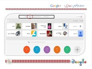 ‫اص‬‫خ‬‫ش‬‫لإ‬‫ا‬‫ة‬‫ف‬‫ا‬‫ض‬‫ا‬(‫رك‬‫ئ‬‫دوا‬)
 