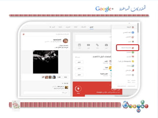 ‫ي‬‫خ‬‫ا‬‫ش‬‫ل‬‫ا‬‫ات‬‫ك‬‫ار‬‫ش‬‫م‬‫ل‬‫إ‬‫ة‬
 