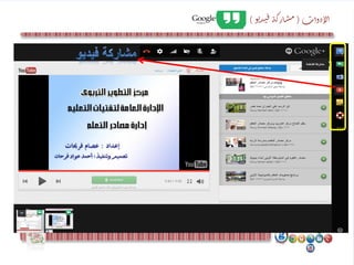 ‫دوات‬‫لإ‬‫ا‬(‫ت‬‫د‬‫ي‬‫ف‬‫ة‬‫ك‬‫ار‬‫ش‬‫م‬‫و‬)
 