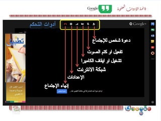 ‫ة‬‫ئ‬‫و‬‫ل‬‫الع‬‫دوات‬‫لإ‬‫ا‬‫ة‬‫م‬‫ي‬‫ا‬‫ق‬
 