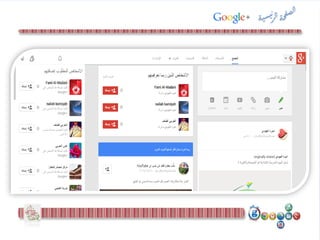 ‫ة‬‫ي‬‫س‬‫ي‬‫ئ‬‫ر‬‫ال‬‫ة‬‫ح‬‫ف‬‫ص‬‫ل‬‫ا‬
 