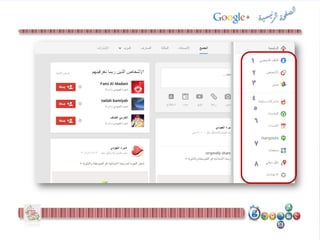 ‫ة‬‫ي‬‫س‬‫ي‬‫ئ‬‫ر‬‫ال‬‫ة‬‫ح‬‫ف‬‫ص‬‫ل‬‫ا‬
 