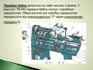 Передня бабка кріпиться на лівій частині станини. У
верстаті ТВ-6М передня бабка слугує і коробкою
швидкостей. Обертальний рух коробці швидкостей
передасться від електродвигуна 17 через клинопасову
передачу 6.
 