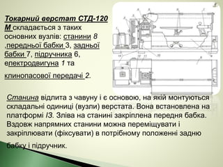Токарний верстат СТД-120
М складається з таких
основних вузлів: станини 8
,передньої бабки 3, задньої
бабки 7, підручника 6,
електродвигуна 1 та
клинопасової передачі 2.
Станина відлита з чавуну і є основою, на якій монтуються
складальні одиниці (вузли) верстата. Вона встановлена на
платформі ІЗ. Зліва на станині закріплена передня бабка.
Вздовж напрямних станини можна переміщувати і
закріплювати (фіксувати) в потрібному положенні задню
бабку і підручник.
 