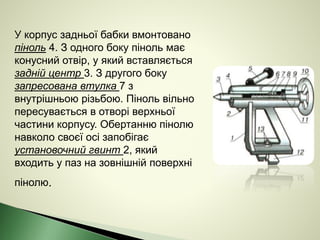 У корпус задньої бабки вмонтовано
піноль 4. З одного боку піноль має
конусний отвір, у який вставляється
задній центр 3. З другого боку
запресована втулка 7 з
внутрішньою різьбою. Піноль вільно
пересувається в отворі верхньої
частини корпусу. Обертанню пінолю
навколо своєї осі запобігає
установочний гвинт 2, який
входить у паз на зовнішній поверхні
пінолю.
 