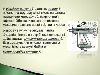 У різьбову втулку 7 входить гвинт 8
пінолю, на другому кінці якого на шпонці
насаджено маховик 10, закріплений
гайкою. Обертаючись за допомогою
маховика навколо своєї осі, гвинт через
різьбову втулку пересуває піноль.
Фіксація пінолю в потрібному положенні
здійснюється рукояткою фіксатора 5.
Для змащування пінолю і гвинтового
механізму в корпусі бабки є
маслопровідні отвори 6.
 