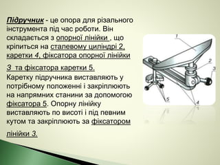 Підручник - це опора для різального
інструмента під час роботи. Він
складається з опорної лінійки , що
кріпиться на сталевому циліндрі 2,
каретки 4, фіксатора опорної лінійки
З та фіксатора каретки 5.
Каретку підручника виставляють у
потрібному положенні і закріплюють
на напрямних станини за допомогою
фіксатора 5. Опорну лінійку
виставляють по висоті і під певним
кутом та закріплюють за фіксатором
лінійки 3.
 