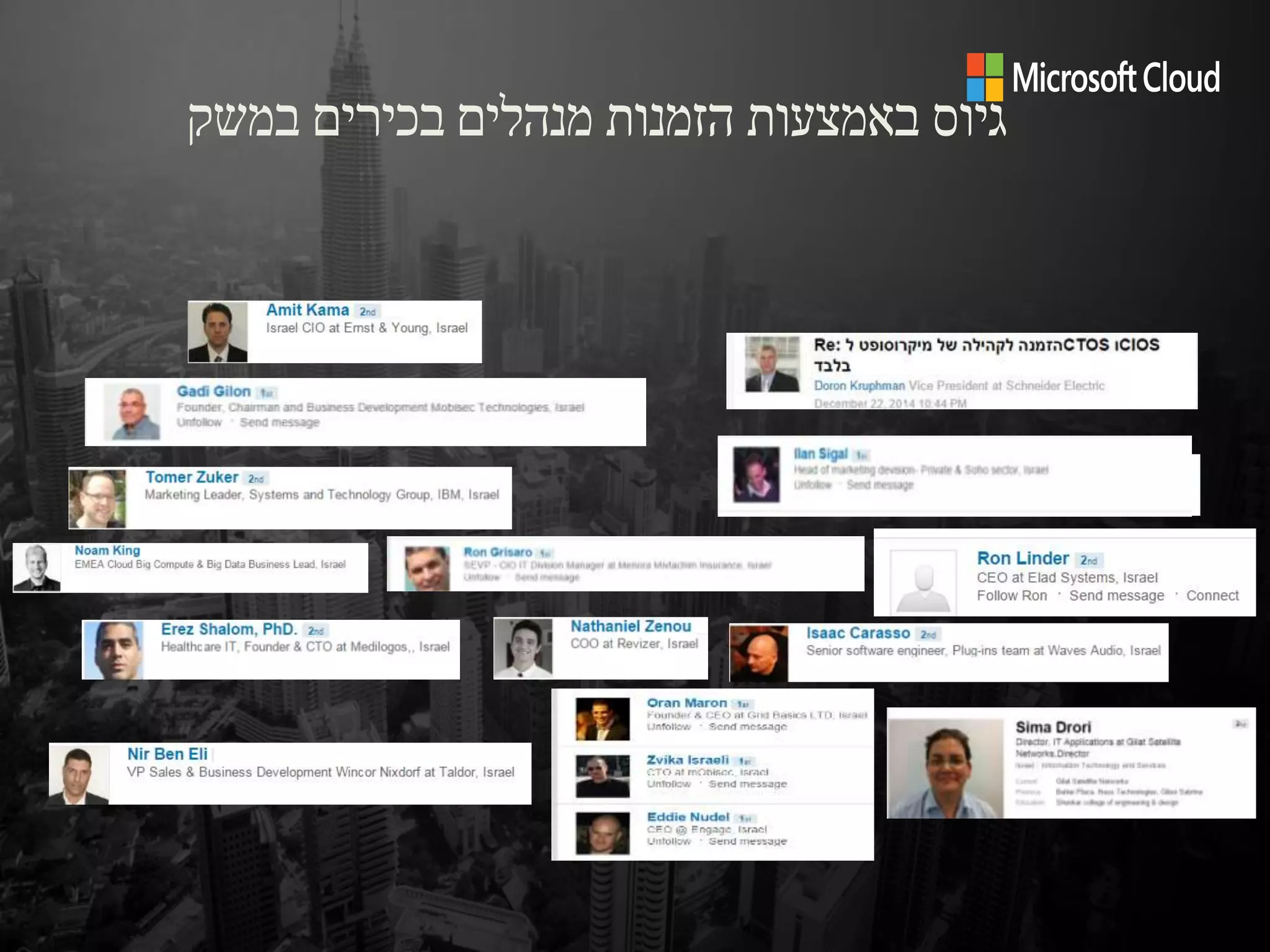 ‫במשק‬ ‫בכירים‬ ‫מנהלים‬ ‫הזמנות‬ ‫באמצעות‬ ‫גיוס‬
 