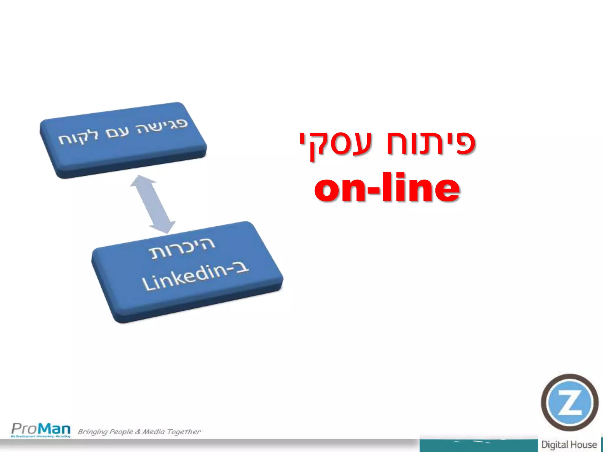 ‫עסקי‬ ‫פיתוח‬
on-line
 