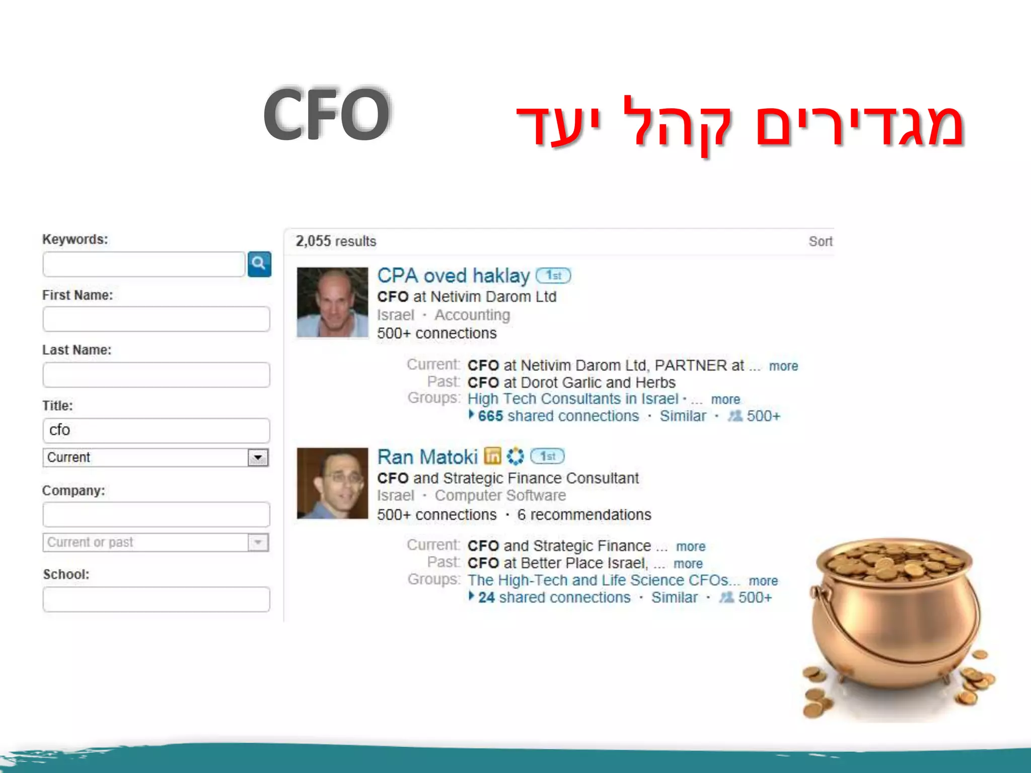 CFO ‫יעד‬ ‫קהל‬ ‫מגדירים‬
 
