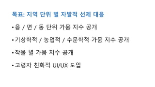 목표: 지역 단위 별 자발적 선제 대응
• 읍 / 면 / 동 단위 가뭄 지수 공개
• 기상학적 / 농업적 / 수문학적 가뭄 지수 공개
• 작물 별 가뭄 지수 공개
• 고령자 친화적 UI/UX 도입
 