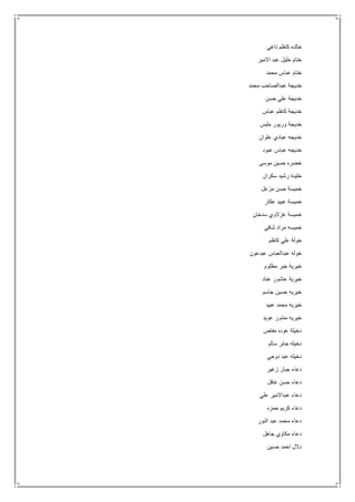 ‫تاغي‬ ‫كاظم‬ ‫خالده‬
‫االمير‬ ‫عبد‬ ‫خليل‬ ‫ختام‬
‫محمد‬ ‫عباس‬ ‫ختام‬
‫محمد‬ ‫عبدالصاحب‬ ‫خديجة‬
‫حسن‬ ‫علي‬ ‫خديجة‬
‫عباس‬ ‫كاظم‬ ‫خديجة‬
‫ملبس‬ ‫وريور‬ ‫خديجة‬
‫علوان‬ ‫عبادي‬ ‫خديجه‬
‫عبود‬ ‫عباس‬ ‫خديجه‬
‫موسى‬ ‫حسين‬ ‫خضره‬
‫سكران‬ ‫رشيد‬ ‫خليدة‬
‫مزعل‬ ‫حسن‬ ‫خميسة‬
‫عكار‬ ‫عبيد‬ ‫خميسة‬
‫سدخان‬ ‫غزالوي‬ ‫خميسة‬
‫شافي‬ ‫مراد‬ ‫خميسه‬
‫كاظم‬ ‫علي‬ ‫خولة‬
‫عبدعون‬ ‫عبدالعباس‬ ‫خوله‬
‫مظلوم‬ ‫جبر‬ ‫خيرية‬
‫عناد‬ ‫عاشور‬ ‫خيرية‬
‫جاسم‬ ‫حسين‬ ‫خيريه‬
‫عبيد‬ ‫محمد‬ ‫خيريه‬
‫عويد‬ ‫منذور‬ ‫خيريه‬
‫مفاص‬ ‫عوده‬ ‫دخيلة‬
‫سالم‬ ‫جابر‬ ‫دخيله‬
‫عب‬ ‫دخيله‬‫دوحي‬ ‫د‬
‫زغير‬ ‫جبار‬ ‫دعاء‬
‫غافل‬ ‫حسن‬ ‫دعاء‬
‫علي‬ ‫عبداالمير‬ ‫دعاء‬
‫حمزه‬ ‫كريم‬ ‫دعاء‬
‫النور‬ ‫عبد‬ ‫محمد‬ ‫دعاء‬
‫جاهل‬ ‫مكاوي‬ ‫دعاء‬
‫حسين‬ ‫احمد‬ ‫دالل‬
 