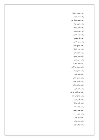 ‫فرحان‬ ‫محسن‬ ‫زهره‬
‫جلوب‬ ‫محمد‬ ‫زهره‬
‫عبدالزهره‬ ‫محمد‬ ‫زهره‬
‫مراد‬ ‫مدلول‬ ‫زهره‬
‫رشك‬ ‫مكسر‬ ‫زهره‬
‫محمد‬ ‫مهدي‬ ‫زهره‬
‫خضير‬ ‫نايف‬ ‫زهره‬
‫حميدي‬ ‫هلي‬ ‫زهره‬
‫غضيب‬ ‫وحيد‬ ‫زهره‬
‫زه‬‫حسين‬ ‫صالح‬ ‫ور‬
‫فاضل‬ ‫عبود‬ ‫زهوه‬
‫ثامر‬ ‫مدلول‬ ‫زوينة‬
‫صيح‬ ‫حربي‬ ‫زينب‬
‫بادي‬ ‫حسن‬ ‫زينب‬
‫حمزه‬ ‫حسين‬ ‫زينب‬
‫عبداالمير‬ ‫حسين‬ ‫زينب‬
‫يوسف‬ ‫حسين‬ ‫زينب‬
‫حسان‬ ‫حميد‬ ‫زينب‬
‫عباس‬ ‫خضير‬ ‫زينب‬
‫عبيس‬ ‫خضير‬ ‫زينب‬
‫هاشم‬ ‫صاحب‬ ‫زينب‬
‫علي‬ ‫عامر‬ ‫زينب‬
‫شريف‬ ‫الباقي‬ ‫عبد‬ ‫زينب‬
‫عبد‬ ‫عبدالزهره‬ ‫زينب‬
‫فواز‬ ‫علوان‬ ‫زينب‬
‫عبدالله‬ ‫علي‬ ‫زينب‬
‫محمد‬ ‫عودة‬ ‫زينب‬
‫يرجس‬ ‫عويد‬ ‫زينب‬
‫محمد‬ ‫غريب‬ ‫زينب‬
‫جبار‬ ‫كريم‬ ‫زينب‬
‫جاسم‬ ‫محمد‬ ‫زينب‬
‫عزيز‬ ‫مزهر‬ ‫زينب‬
 