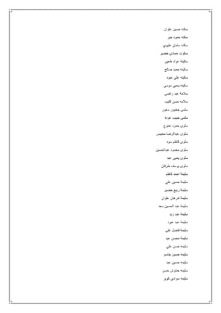 ‫علوان‬ ‫حسين‬ ‫سكنه‬
‫جبر‬ ‫حمود‬ ‫سكنه‬
‫عليوي‬ ‫سلمان‬ ‫سكنه‬
‫خضير‬ ‫حمادي‬ ‫سكوت‬
‫طعين‬ ‫عواد‬ ‫سكينة‬
‫صالح‬ ‫حميد‬ ‫سكينه‬
‫عبود‬ ‫علي‬ ‫سكينه‬
‫موسى‬ ‫يحيى‬ ‫سكينه‬
‫راضي‬ ‫عبد‬ ‫سالمة‬
‫كتيب‬ ‫حسن‬ ‫سالمه‬
‫مخور‬ ‫جخيور‬ ‫سلمى‬
‫عودة‬ ‫حبيب‬ ‫سلمى‬
‫نعنوع‬ ‫حمود‬ ‫سلوى‬
‫محيبس‬ ‫عبدالرضا‬ ‫سلوى‬
‫سود‬ ‫كاظم‬ ‫سلوى‬
‫عبدالحسين‬ ‫محمود‬ ‫سلوى‬
‫عبد‬ ‫يحيى‬ ‫سلوى‬
‫طرفان‬ ‫يوسف‬ ‫سلوى‬
‫كاظم‬ ‫احمد‬ ‫سليمة‬
‫علي‬ ‫حسين‬ ‫سليمة‬
‫خضير‬ ‫ربيع‬ ‫سليمة‬
‫علوان‬ ‫شرهان‬ ‫سليمة‬
‫سعد‬ ‫الحسين‬ ‫عبد‬ ‫سليمة‬
‫عب‬ ‫سليمة‬‫زيد‬ ‫د‬
‫عبود‬ ‫عبد‬ ‫سليمة‬
‫علي‬ ‫فاضل‬ ‫سليمة‬
‫عبد‬ ‫محسن‬ ‫سليمة‬
‫علي‬ ‫حسن‬ ‫سليمه‬
‫جاسم‬ ‫حسين‬ ‫سليمه‬
‫عبد‬ ‫حسين‬ ‫سليمه‬
‫حسن‬ ‫حنتوش‬ ‫سليمه‬
‫كوير‬ ‫سوادي‬ ‫سليمه‬
 