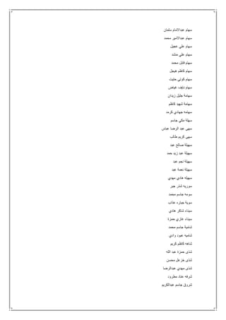 ‫سلمان‬ ‫عبداالمام‬ ‫سهام‬
‫محمد‬ ‫عبداالمير‬ ‫سهام‬
‫عجيل‬ ‫علي‬ ‫سهام‬
‫منشد‬ ‫علي‬ ‫سهام‬
‫محمد‬ ‫قابل‬ ‫سهام‬
‫هيجل‬ ‫كاظم‬ ‫سهام‬
‫حتيت‬ ‫كوتي‬ ‫سهام‬
‫غياض‬ ‫نايف‬ ‫سهام‬
‫زيدان‬ ‫جليل‬ ‫سهامة‬
‫كاظم‬ ‫شهيد‬ ‫سهامة‬
‫كرمد‬ ‫جهادي‬ ‫سهامه‬
‫جاسم‬ ‫مكي‬ ‫سهلة‬
‫عباس‬ ‫الرضا‬ ‫عبد‬ ‫سهى‬
‫طالب‬ ‫كريم‬ ‫سهى‬
‫عبد‬ ‫صالح‬ ‫سهيلة‬
‫حمد‬ ‫زيد‬ ‫عبد‬ ‫سهيلة‬
‫عبد‬ ‫نجم‬ ‫سهيلة‬
‫عبد‬ ‫نعمة‬ ‫سهيلة‬
‫مهدي‬ ‫هادي‬ ‫سهيله‬
‫جبر‬ ‫شذر‬ ‫سوريه‬
‫محمد‬ ‫جاسم‬ ‫سومه‬
‫عذاب‬ ‫جباره‬ ‫سوية‬
‫سيناء‬‫هادي‬ ‫شاكر‬
‫حمزة‬ ‫غازي‬ ‫سيناء‬
‫محمد‬ ‫جاسم‬ ‫شامية‬
‫وادي‬ ‫عبود‬ ‫شاميه‬
‫كريم‬ ‫كاظم‬ ‫شاهه‬
‫الله‬ ‫عبد‬ ‫حمزة‬ ‫شذى‬
‫محسن‬ ‫خزعل‬ ‫شذى‬
‫عبدالرضا‬ ‫مهدي‬ ‫شذى‬
‫مطرود‬ ‫عناد‬ ‫شرفه‬
‫عبدالكريم‬ ‫جاسم‬ ‫شروق‬
 