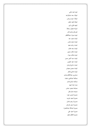 ‫هاني‬ ‫احمد‬ ‫شهد‬
‫عبدالواحد‬ ‫سعد‬ ‫شهالء‬
‫يرجس‬ ‫عويد‬ ‫شهالء‬
‫دغيش‬ ‫فهد‬ ‫شهالء‬
‫وادي‬ ‫مكي‬ ‫شهيه‬
‫زعباط‬ ‫حجيل‬ ‫شويله‬
‫ثامر‬ ‫جاسم‬ ‫شيرهان‬
‫عبدالكاظم‬ ‫جواد‬ ‫شيماء‬
‫عبد‬ ‫حمود‬ ‫شيماء‬
‫منذور‬ ‫حميد‬ ‫شيماء‬
‫مجيد‬ ‫رشيد‬ ‫شيماء‬
‫هاشم‬ ‫سعد‬ ‫شيماء‬
‫حسين‬ ‫شاكر‬ ‫شيماء‬
‫جواد‬ ‫طالب‬ ‫شيماء‬
‫حسن‬ ‫االمير‬ ‫عبد‬ ‫شيماء‬
‫عليوي‬ ‫عبيد‬ ‫شيماء‬
‫فرحان‬ ‫عداي‬ ‫شيماء‬
‫مجباس‬ ‫محسن‬ ‫شيماء‬
‫طاهر‬ ‫هادي‬ ‫شيماء‬
‫جاسم‬ ‫عبدالكاظم‬ ‫صابرين‬
‫ساجت‬ ‫عبدالحي‬ ‫صالحة‬
‫قاسم‬ ‫سلمان‬ ‫صالحه‬
‫شهيد‬ ‫عماد‬ ‫صبا‬
‫عباس‬ ‫محمود‬ ‫صباحه‬
‫مطر‬ ‫دحام‬ ‫صبحه‬
‫عبود‬ ‫حسين‬ ‫صبرية‬
‫غريب‬ ‫حميد‬ ‫صبرية‬
‫سلمان‬ ‫رحيم‬ ‫صبرية‬
‫فرحان‬ ‫سمير‬ ‫صبرية‬
‫عبدالحمزة‬ ‫عبدالله‬ ‫صبرية‬
‫علي‬ ‫عبيد‬ ‫صبرية‬
‫دخيل‬ ‫كاظم‬ ‫صبرية‬
 