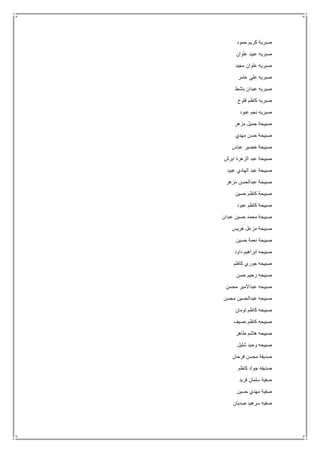 ‫حمود‬ ‫كريم‬ ‫صبرية‬
‫علوان‬ ‫عبيد‬ ‫صبريه‬
‫مجيد‬ ‫علوان‬ ‫صبريه‬
‫عامر‬ ‫علي‬ ‫صبريه‬
‫باشط‬ ‫عيدان‬ ‫صبريه‬
‫فلوح‬ ‫كاظم‬ ‫صبريه‬
‫عبود‬ ‫نجم‬ ‫صبريه‬
‫مزهر‬ ‫جميل‬ ‫صبيحة‬
‫مهدي‬ ‫حسن‬ ‫صبيحة‬
‫عباس‬ ‫خضير‬ ‫صبيحة‬
‫ابرش‬ ‫الزهرة‬ ‫عبد‬ ‫صبيحة‬
‫عبيد‬ ‫الهادي‬ ‫عبد‬ ‫صبيحة‬
‫مزهر‬ ‫عبدالحسن‬ ‫صبيحة‬
‫حسين‬ ‫كاظم‬ ‫صبيحة‬
‫عبود‬ ‫كاظم‬ ‫صبيحة‬
‫عبدان‬ ‫حسين‬ ‫محمد‬ ‫صبيحة‬
‫هريس‬ ‫مزعل‬ ‫صبيحة‬
‫حسين‬ ‫نعمة‬ ‫صبيحة‬
‫داود‬ ‫ابراهيم‬ ‫صبيحه‬
‫كاظم‬ ‫جوري‬ ‫صبيحه‬
‫حسن‬ ‫رحيم‬ ‫صبيحه‬
‫محسن‬ ‫عبداالمير‬ ‫صبيحه‬
‫محسن‬ ‫عبدالحسين‬ ‫صبيحه‬
‫تومان‬ ‫كاظم‬ ‫صبيحه‬
‫نصيف‬ ‫كاظم‬ ‫صبيحه‬
‫طاهر‬ ‫هاشم‬ ‫صبيحه‬
‫شليل‬ ‫وحيد‬ ‫صبيحه‬
‫فرحان‬ ‫محسن‬ ‫صديقة‬
‫كاظم‬ ‫جواد‬ ‫صديقه‬
‫فريد‬ ‫سلمان‬ ‫صفية‬
‫حسين‬ ‫مهدي‬ ‫صفية‬
‫صفي‬‫صديان‬ ‫سرهيد‬ ‫ه‬
 