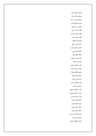 ‫محسن‬ ‫هاشم‬ ‫صفيه‬
‫عناد‬ ‫عكش‬ ‫صلبية‬
‫راشد‬ ‫هربود‬ ‫ضحية‬
‫جري‬ ‫بجاي‬ ‫ضويه‬
‫علي‬ ‫مرزة‬ ‫طاهره‬
‫برجس‬ ‫عويد‬ ‫طلبة‬
‫فرحان‬ ‫حسون‬ ‫طلبه‬
‫عوده‬ ‫عباس‬ ‫طلبه‬
‫كاظم‬ ‫جواد‬ ‫طيبة‬
‫علي‬ ‫عباس‬ ‫عادلة‬
‫حمود‬ ‫هادي‬ ‫عاشور‬
‫حسن‬ ‫كريم‬ ‫عالية‬
‫كريم‬ ‫مكي‬ ‫عاليه‬
‫محيسن‬ ‫حسان‬ ‫عبدة‬
‫عبيد‬ ‫حمد‬ ‫عبدة‬
‫اميري‬ ‫صاحب‬ ‫عبير‬
‫محمد‬ ‫رسول‬ ‫عبيسه‬
‫محمد‬ ‫كاظم‬ ‫عجميه‬
‫هالل‬ ‫خلف‬ ‫عديلة‬
‫عباس‬ ‫فرج‬ ‫عذابة‬
‫راهي‬ ‫اضبالة‬ ‫عذبة‬
‫ثامر‬ ‫جاسم‬ ‫عذبة‬
‫اسماعيل‬ ‫خليل‬ ‫عذراء‬
‫ضاري‬ ‫شاهين‬ ‫عذراء‬
‫جاسم‬ ‫محمد‬ ‫عذراء‬
‫عباس‬ ‫فاضل‬ ‫عذية‬
‫ذياب‬ ‫محمد‬ ‫عربيه‬
‫حمزه‬ ‫دعين‬ ‫عركه‬
‫ساتول‬ ‫فزع‬ ‫عركه‬
‫زرزور‬ ‫فاضل‬ ‫عروبة‬
‫عبد‬ ‫رحيم‬ ‫عريفة‬
‫ع‬‫حسين‬ ‫طعيمة‬ ‫زيزة‬
 