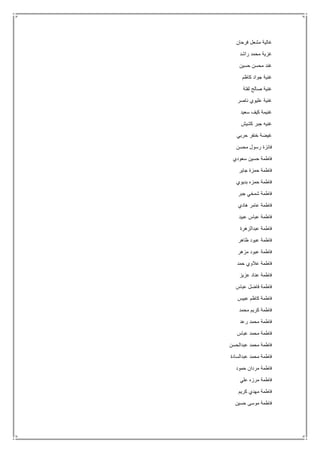 ‫فرحان‬ ‫مشعل‬ ‫غالية‬
‫راشد‬ ‫محمد‬ ‫غزية‬
‫حسين‬ ‫محسن‬ ‫غند‬
‫كاظم‬ ‫جواد‬ ‫غنية‬
‫لفتة‬ ‫صالح‬ ‫غنية‬
‫ناصر‬ ‫عليوي‬ ‫غنية‬
‫سعيد‬ ‫كيف‬ ‫غنيمة‬
‫كشيش‬ ‫جبر‬ ‫غنيه‬
‫حربي‬ ‫خنفر‬ ‫غيضة‬
‫محسن‬ ‫رسول‬ ‫فائزة‬
‫سعودي‬ ‫حسين‬ ‫فاطمة‬
‫جاير‬ ‫حمزة‬ ‫فاطمة‬
‫بديوي‬ ‫حمزه‬ ‫فاطمة‬
‫جبر‬ ‫شمخي‬ ‫فاطمة‬
‫هادي‬ ‫عامر‬ ‫فاطمة‬
‫ع‬ ‫فاطمة‬‫عبيد‬ ‫باس‬
‫عبدالزهرة‬ ‫فاطمة‬
‫ظاهر‬ ‫عبود‬ ‫فاطمة‬
‫مزهر‬ ‫عبود‬ ‫فاطمة‬
‫حمد‬ ‫عالوي‬ ‫فاطمة‬
‫عزيز‬ ‫عناد‬ ‫فاطمة‬
‫عباس‬ ‫فاضل‬ ‫فاطمة‬
‫عبيس‬ ‫كاظم‬ ‫فاطمة‬
‫محمد‬ ‫كريم‬ ‫فاطمة‬
‫رعد‬ ‫محمد‬ ‫فاطمة‬
‫عباس‬ ‫محمد‬ ‫فاطمة‬
‫عبدالحسن‬ ‫محمد‬ ‫فاطمة‬
‫عبدالسادة‬ ‫محمد‬ ‫فاطمة‬
‫حمود‬ ‫مردان‬ ‫فاطمة‬
‫علي‬ ‫مرزه‬ ‫فاطمة‬
‫كريم‬ ‫مهدي‬ ‫فاطمة‬
‫حسين‬ ‫موسى‬ ‫فاطمة‬
 