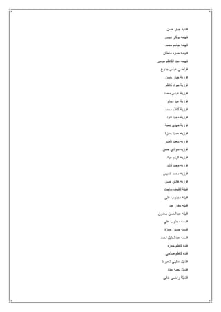 ‫حسن‬ ‫جبار‬ ‫فندية‬
‫دبيس‬ ‫بوكي‬ ‫فهيمه‬
‫محمد‬ ‫جاسم‬ ‫فهيمه‬
‫سلطان‬ ‫حمزه‬ ‫فهيمه‬
‫موسى‬ ‫الكاظم‬ ‫عبد‬ ‫فهيمه‬
‫جدوع‬ ‫عباس‬ ‫فواضي‬
‫حسن‬ ‫جبار‬ ‫فوزية‬
‫كاظم‬ ‫جواد‬ ‫فوزية‬
‫محمد‬ ‫عباس‬ ‫فوزية‬
‫دحام‬ ‫عبد‬ ‫فوزية‬
‫محمد‬ ‫كاظم‬ ‫فوزية‬
‫داود‬ ‫مجيد‬ ‫فوزية‬
‫مهدي‬ ‫فوزية‬‫نعمة‬
‫حمزة‬ ‫حميد‬ ‫فوزيه‬
‫ناصر‬ ‫سعيد‬ ‫فوزيه‬
‫حسن‬ ‫سوادي‬ ‫فوزيه‬
‫جياد‬ ‫كريم‬ ‫فوزيه‬
‫كايد‬ ‫مجيد‬ ‫فوزيه‬
‫خميس‬ ‫محمد‬ ‫فوزيه‬
‫حسن‬ ‫هادي‬ ‫فوزيه‬
‫ساجت‬ ‫لفلوف‬ ‫قبيلة‬
‫علي‬ ‫مجذوب‬ ‫قبيلة‬
‫عبد‬ ‫جفان‬ ‫قبيله‬
‫سعدون‬ ‫عبدالحسن‬ ‫قبيله‬
‫علي‬ ‫مجذوب‬ ‫قسمة‬
‫حمزة‬ ‫حسين‬ ‫قسمه‬
‫احمد‬ ‫عبدالجليل‬ ‫قسمه‬
‫حمزه‬ ‫كاظم‬ ‫قندة‬
‫صاحي‬ ‫كاظم‬ ‫قنده‬
‫شعيوط‬ ‫عكيلي‬ ‫قنديل‬
‫عفاة‬ ‫نعمة‬ ‫قنديل‬
‫غافي‬ ‫راضي‬ ‫قنديلة‬
 