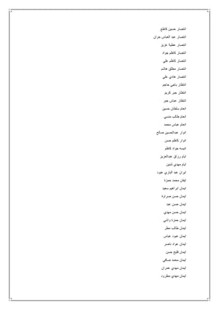 ‫كاطع‬ ‫حسين‬ ‫انتصار‬
‫حران‬ ‫العباس‬ ‫عبد‬ ‫انتصار‬
‫عزيز‬ ‫عطية‬ ‫انتصار‬
‫ك‬ ‫انتصار‬‫جواد‬ ‫اظم‬
‫علي‬ ‫كاظم‬ ‫انتصار‬
‫هاشم‬ ‫مطلق‬ ‫انتصار‬
‫علي‬ ‫هادي‬ ‫انتصار‬
‫حاجم‬ ‫باجي‬ ‫انتظار‬
‫كريم‬ ‫جبر‬ ‫انتظار‬
‫جبر‬ ‫عباس‬ ‫انتظار‬
‫حسين‬ ‫سلطان‬ ‫انعام‬
‫منسي‬ ‫طالب‬ ‫انعام‬
‫محمد‬ ‫عباس‬ ‫انعام‬
‫صالح‬ ‫عبدالحسين‬ ‫انوار‬
‫حسن‬ ‫كاظم‬ ‫انوار‬
‫كاظم‬ ‫جواد‬ ‫انيسه‬
‫عبدالعزيز‬ ‫رزاق‬ ‫ايام‬
‫شنين‬ ‫مهدي‬ ‫ايام‬
‫عبود‬ ‫الباري‬ ‫عبد‬ ‫ايران‬
‫حمزة‬ ‫محمد‬ ‫ايفان‬
‫سعيد‬ ‫ابراهيم‬ ‫ايمان‬
‫صراوة‬ ‫حسن‬ ‫ايمان‬
‫عبد‬ ‫حسن‬ ‫ايمان‬
‫مهدي‬ ‫حسن‬ ‫ايمان‬
‫واشي‬ ‫حمزة‬ ‫ايمان‬
‫مطر‬ ‫طالب‬ ‫ايمان‬
‫عباس‬ ‫عبود‬ ‫ايمان‬
‫ناصر‬ ‫عواد‬ ‫ايمان‬
‫حسن‬ ‫فليح‬ ‫ايمان‬
‫صافي‬ ‫محمد‬ ‫ايمان‬
‫عمران‬ ‫مهدي‬ ‫ايمان‬
‫مطرود‬ ‫مهدي‬ ‫ايمان‬
 