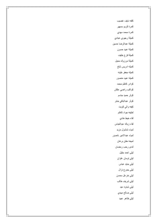 ‫غضيب‬ ‫نايف‬ ‫كلفه‬
‫سمهير‬ ‫كريم‬ ‫كمرة‬
‫مهدي‬ ‫محمد‬ ‫كمرة‬
‫عبادي‬ ‫رجيوي‬ ‫كميلة‬
‫حسين‬ ‫عبدالرضا‬ ‫كميلة‬
‫حسون‬ ‫عبيد‬ ‫كميلة‬
‫خليف‬ ‫فزع‬ ‫كميلة‬
‫محيل‬ ‫مرزوك‬ ‫كميلة‬
‫شلخ‬ ‫ادريس‬ ‫كميله‬
‫طينه‬ ‫جعفر‬ ‫كميله‬
‫منصور‬ ‫عبيد‬ ‫كميله‬
‫محمد‬ ‫كاظم‬ ‫كوادر‬
‫عكش‬ ‫راضي‬ ‫كواكب‬
‫جاسم‬ ‫حميد‬ ‫كوثر‬
‫جابر‬ ‫عبدالباقي‬ ‫كوثر‬
‫كويت‬ ‫والي‬ ‫كيفه‬
‫كاظم‬ ‫جواد‬ ‫لطيفه‬
‫هادي‬ ‫خيط‬ ‫لقاء‬
‫عبدالعباس‬ ‫زباله‬ ‫لقاء‬
‫مزيد‬ ‫شنشول‬ ‫لمياء‬
‫ناصؤر‬ ‫عبداالمير‬ ‫لمياء‬
‫برهان‬ ‫مفتن‬ ‫لميعه‬
‫رمضان‬ ‫رجب‬ ‫لندى‬
‫جليل‬ ‫احمد‬ ‫ليلى‬
‫علوان‬ ‫تومان‬ ‫ليلى‬
‫ليلى‬‫عباس‬ ‫جايد‬
‫نزال‬ ‫جدوع‬ ‫ليلى‬
‫محسن‬ ‫خزعل‬ ‫ليلى‬
‫طالب‬ ‫شريف‬ ‫ليلى‬
‫عبد‬ ‫شناوة‬ ‫ليلى‬
‫مهدي‬ ‫صالح‬ ‫ليلى‬
‫عبيد‬ ‫ظاهر‬ ‫ليلى‬
 