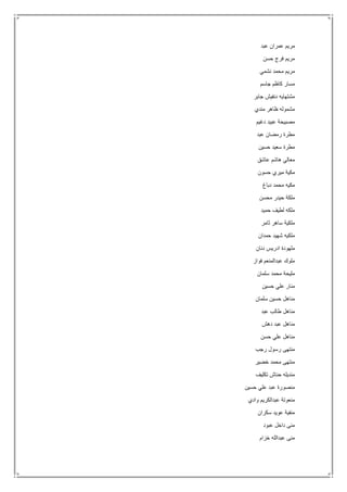 ‫عبد‬ ‫عمران‬ ‫مريم‬
‫حسن‬ ‫فرج‬ ‫مريم‬
‫نشمي‬ ‫محمد‬ ‫مريم‬
‫جاسم‬ ‫كاظم‬ ‫مسار‬
‫جابر‬ ‫دنفيش‬ ‫مشتهايه‬
‫مندي‬ ‫ظاهر‬ ‫مشموله‬
‫دغيم‬ ‫عبيد‬ ‫مصبيحة‬
‫عبد‬ ‫رمضان‬ ‫مطرة‬
‫حسين‬ ‫سعيد‬ ‫مطرة‬
‫عاشق‬ ‫هاشم‬ ‫معالي‬
‫حسون‬ ‫ميري‬ ‫مكية‬
‫دباغ‬ ‫محمد‬ ‫مكيه‬
‫محسن‬ ‫حيدر‬ ‫ملكة‬
‫حميد‬ ‫لطيف‬ ‫ملكه‬
‫ثامر‬ ‫ساهر‬ ‫ملكية‬
‫حمدان‬ ‫شهيد‬ ‫ملكيه‬
‫دنان‬ ‫ادريس‬ ‫ملهودة‬
‫فواز‬ ‫عبدالمنعم‬ ‫ملوك‬
‫سلمان‬ ‫محمد‬ ‫مليحة‬
‫حسين‬ ‫علي‬ ‫منار‬
‫سلمان‬ ‫حسين‬ ‫مناهل‬
‫عبد‬ ‫طالب‬ ‫مناهل‬
‫دهش‬ ‫عبد‬ ‫مناهل‬
‫حسن‬ ‫علي‬ ‫مناهل‬
‫منت‬‫رجب‬ ‫رسول‬ ‫هى‬
‫خضير‬ ‫محمد‬ ‫منتهى‬
‫تكليف‬ ‫حناش‬ ‫منديله‬
‫حسين‬ ‫علي‬ ‫عبد‬ ‫منصورة‬
‫وادي‬ ‫عبدالكريم‬ ‫منعوتة‬
‫سكران‬ ‫عويد‬ ‫منفية‬
‫عبود‬ ‫داخل‬ ‫منى‬
‫خزام‬ ‫عبدالله‬ ‫منى‬
 