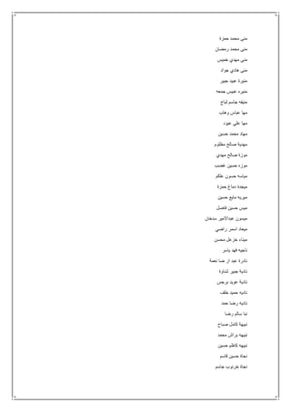 ‫حمزة‬ ‫محمد‬ ‫منى‬
‫رمضان‬ ‫محمد‬ ‫منى‬
‫خميس‬ ‫مهدي‬ ‫منى‬
‫جواد‬ ‫هادي‬ ‫منى‬
‫جبير‬ ‫عبيد‬ ‫منيرة‬
‫جمعه‬ ‫عبيس‬ ‫منيره‬
‫لباج‬ ‫جاسم‬ ‫منيفه‬
‫وهاب‬ ‫عباس‬ ‫مها‬
‫عيود‬ ‫علي‬ ‫مها‬
‫حسين‬ ‫محمد‬ ‫مهاد‬
‫مظلوم‬ ‫صالح‬ ‫مهدية‬
‫مهدي‬ ‫صالح‬ ‫موزة‬
‫غضب‬ ‫حسين‬ ‫موزه‬
‫علكم‬ ‫حسون‬ ‫مياسه‬
‫حمزة‬ ‫دماغ‬ ‫ميجدة‬
‫حسين‬ ‫مايع‬ ‫ميريه‬
‫فاضل‬ ‫حسين‬ ‫ميس‬
‫سدخان‬ ‫عبداالمير‬ ‫ميسون‬
‫راضي‬ ‫اسمر‬ ‫ميعاد‬
‫محسن‬ ‫خزعل‬ ‫ميناء‬
‫ياسر‬ ‫فهد‬ ‫ناجيه‬
‫نعمة‬ ‫ضا‬ ‫ار‬ ‫عبد‬ ‫نادرة‬
‫شناوة‬ ‫جبير‬ ‫نادية‬
‫برجس‬ ‫عويد‬ ‫نادية‬
‫خلف‬ ‫حميد‬ ‫ناديه‬
‫حمد‬ ‫رضا‬ ‫ناديه‬
‫رضا‬ ‫سالم‬ ‫نبا‬
‫صباح‬ ‫كامل‬ ‫نبيهة‬
‫محمد‬ ‫براش‬ ‫نبيهه‬
‫حسين‬ ‫كاظم‬ ‫نبيهه‬
‫قاسم‬ ‫حسين‬ ‫نجاة‬
‫جاسم‬ ‫خرنوب‬ ‫نجاة‬
 