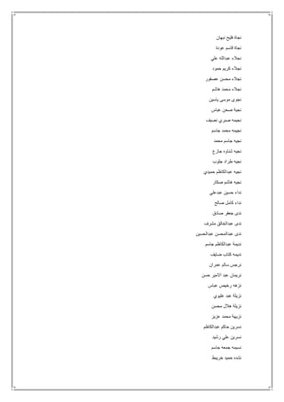 ‫نبهان‬ ‫فليح‬ ‫نجاة‬
‫عودة‬ ‫قاسم‬ ‫نجاة‬
‫علي‬ ‫عبدالله‬ ‫نجالء‬
‫حمود‬ ‫كريم‬ ‫نجالء‬
‫عصفور‬ ‫محسن‬ ‫نجالء‬
‫هاشم‬ ‫محمد‬ ‫نجالء‬
‫ياسين‬ ‫موسى‬ ‫نجوى‬
‫نجية‬‫عباس‬ ‫صحن‬
‫نصيف‬ ‫صبري‬ ‫نجيمه‬
‫جاسم‬ ‫محمد‬ ‫نجيمه‬
‫محمد‬ ‫جاسم‬ ‫نجيه‬
‫جازع‬ ‫شناوه‬ ‫نجيه‬
‫جلوب‬ ‫طراد‬ ‫نجيه‬
‫حميدي‬ ‫عبدالكاظم‬ ‫نجيه‬
‫صكار‬ ‫هاشم‬ ‫نجيه‬
‫عبدعلي‬ ‫حسين‬ ‫نداء‬
‫صالح‬ ‫كامل‬ ‫نداء‬
‫صادق‬ ‫جعفر‬ ‫ندى‬
‫مشرف‬ ‫عبدالخالق‬ ‫ندى‬
‫عبدالحسين‬ ‫عبدالمحسن‬ ‫ندى‬
‫جاسم‬ ‫عبدالكاظم‬ ‫نديمة‬
‫ضايف‬ ‫كتاب‬ ‫نديمه‬
‫عمران‬ ‫سالم‬ ‫نرجس‬
‫حسن‬ ‫االمير‬ ‫عبد‬ ‫نريمان‬
‫عباس‬ ‫رخيص‬ ‫نزهه‬
‫عليوي‬ ‫عبد‬ ‫نزيلة‬
‫محسن‬ ‫هالل‬ ‫نزيلة‬
‫عزيز‬ ‫محمد‬ ‫نزيهة‬
‫عبدالكاظم‬ ‫حاكم‬ ‫نسرين‬
‫رشيد‬ ‫علي‬ ‫نسرين‬
‫جاسم‬ ‫جمعه‬ ‫نسيمه‬
‫خريبط‬ ‫حميد‬ ‫نشده‬
 