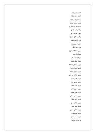 ‫نذير‬ ‫ميري‬ ‫ايمان‬
‫هاشم‬ ‫ايمان‬‫عطية‬
‫عكش‬ ‫راضي‬ ‫باسمة‬
‫عباس‬ ‫حسين‬ ‫باسمه‬
‫مطرود‬ ‫خربيط‬ ‫باسمه‬
‫علوان‬ ‫جاسم‬ ‫باشه‬
‫عبود‬ ‫عبدالحر‬ ‫باطي‬
‫منيجل‬ ‫عاشق‬ ‫باكيت‬
‫ناصر‬ ‫شريف‬ ‫بتول‬
‫برير‬ ‫صبيح‬ ‫بتول‬
‫كاظم‬ ‫عبد‬ ‫بتول‬
‫عزيز‬ ‫عبدالكاظم‬ ‫بتول‬
‫سند‬ ‫علي‬ ‫بثينة‬
‫طاهر‬ ‫جميل‬ ‫بثينه‬
‫محمد‬ ‫عطيه‬ ‫بخيته‬
‫عبدالله‬ ‫ابراهيم‬ ‫بدرية‬
‫جاسم‬ ‫حسين‬ ‫بدرية‬
‫مطلك‬ ‫صخيل‬ ‫بدرية‬
‫علي‬ ‫عبد‬ ‫عباس‬ ‫بدرية‬
‫ربة‬ ‫عيدان‬ ‫بدرية‬
‫احمد‬ ‫موسى‬ ‫بدرية‬
‫كاظم‬ ‫جواد‬ ‫بدريه‬
‫هذال‬ ‫حفين‬ ‫بدريه‬
‫مهدي‬ ‫حنون‬ ‫بدريه‬
‫عباس‬ ‫خضير‬ ‫بدريه‬
‫دنافة‬ ‫شهيد‬ ‫بدريه‬
‫حسن‬ ‫طالل‬ ‫بدريه‬
‫عبد‬ ‫عامر‬ ‫بدريه‬
‫حسين‬ ‫عباس‬ ‫بدريه‬
‫بديوي‬ ‫عبد‬ ‫بدريه‬
‫صحن‬ ‫وهام‬ ‫بدريه‬
‫ساجت‬ ‫رعد‬ ‫براء‬
 