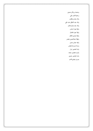 ‫حسين‬ ‫روكان‬ ‫وضحه‬
‫علي‬ ‫قاسم‬ ‫وعدية‬
‫مظلوم‬ ‫جاسم‬ ‫وفاء‬
‫علي‬ ‫عبد‬ ‫الخالق‬ ‫عبد‬ ‫وفاء‬
‫هاشم‬ ‫مسلم‬ ‫عبد‬ ‫وفاء‬
‫عباس‬ ‫جودة‬ ‫وفية‬
‫فاضل‬ ‫عبود‬ ‫وفية‬
‫كاظم‬ ‫محسن‬ ‫وفية‬
‫خضر‬ ‫عبدالحسين‬ ‫وفيقة‬
‫حسن‬ ‫عباس‬ ‫وفيه‬
‫فياض‬ ‫مسرهد‬ ‫ونسة‬
‫نوار‬ ‫خضير‬ ‫ياسة‬
‫محمد‬ ‫خضير‬ ‫ياسرة‬
‫حسين‬ ‫خضير‬ ‫ياسه‬
‫قاسم‬ ‫مهدي‬ ‫يسرى‬
 