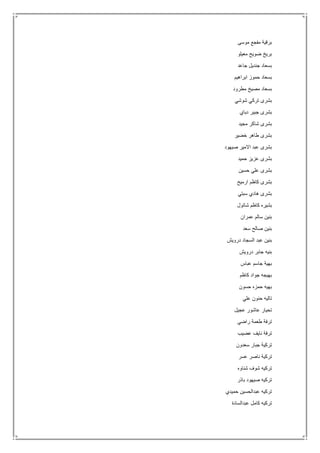 ‫موسى‬ ‫مفجع‬ ‫برقية‬
‫معيلو‬ ‫ضويح‬ ‫بريخ‬
‫جاعد‬ ‫جنديل‬ ‫بسعاد‬
‫ابراهيم‬ ‫حموز‬ ‫بسعاد‬
‫مطرود‬ ‫مصيخ‬ ‫بسعاد‬
‫شوشي‬ ‫تركي‬ ‫بشرى‬
‫دباي‬ ‫جبير‬ ‫بشرى‬
‫مجيد‬ ‫شاكر‬ ‫بشرى‬
‫خضير‬ ‫طاهر‬ ‫بشرى‬
‫صيهود‬ ‫االمير‬ ‫عبد‬ ‫بشرى‬
‫حميد‬ ‫عزيز‬ ‫بشرى‬
‫حسين‬ ‫علي‬ ‫بشرى‬
‫ارميح‬ ‫كاظم‬ ‫بشرى‬
‫سبتي‬ ‫هادي‬ ‫بشرى‬
‫شاتول‬ ‫كاظم‬ ‫بشيره‬
‫عمران‬ ‫سالم‬ ‫بنين‬
‫سع‬ ‫صالح‬ ‫بنين‬‫د‬
‫درويش‬ ‫السجاد‬ ‫عبد‬ ‫بنين‬
‫درويش‬ ‫جابر‬ ‫بنيه‬
‫عباس‬ ‫جاسم‬ ‫بهية‬
‫كاظم‬ ‫جواد‬ ‫بهيجه‬
‫حسون‬ ‫حمزه‬ ‫بهيه‬
‫علي‬ ‫حنون‬ ‫تاليه‬
‫عجيل‬ ‫عاشور‬ ‫تحيار‬
‫راضي‬ ‫طعمة‬ ‫ترفة‬
‫عضيب‬ ‫نايف‬ ‫ترفة‬
‫سعدون‬ ‫جبار‬ ‫تركية‬
‫عسر‬ ‫ناصر‬ ‫تركية‬
‫شناوه‬ ‫شوف‬ ‫تركيه‬
‫باذر‬ ‫صيهود‬ ‫تركيه‬
‫حميدي‬ ‫عبدالحسين‬ ‫تركيه‬
‫عبدالسادة‬ ‫كامل‬ ‫تركيه‬
 