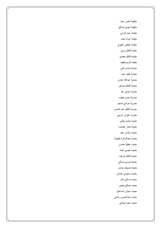 ‫حمد‬ ‫ناصر‬ ‫حكيمة‬
‫صالح‬ ‫مهدي‬ ‫حكيمه‬
‫كردي‬ ‫عبيد‬ ‫حليمة‬
‫احمد‬ ‫عودة‬ ‫حليمة‬
‫عليوي‬ ‫غياض‬ ‫حليمة‬
‫بربير‬ ‫كاظم‬ ‫حليمة‬
‫خضير‬ ‫كاظم‬ ‫حليمه‬
‫خفيف‬ ‫كريم‬ ‫حليمه‬
‫علي‬ ‫جاسم‬ ‫حمدية‬
‫عبد‬ ‫خلف‬ ‫حمدية‬
‫عباس‬ ‫عبدالله‬ ‫حمدية‬
‫صادق‬ ‫كاظم‬ ‫حمدية‬
‫عو‬ ‫حمديه‬‫عبد‬ ‫في‬
‫جعيب‬ ‫حسن‬ ‫حمزية‬
‫حاجم‬ ‫سوادي‬ ‫حمزية‬
‫الحسن‬ ‫عبد‬ ‫كاظم‬ ‫حمزية‬
‫عريبي‬ ‫علوان‬ ‫حمزيه‬
‫بجاي‬ ‫جاسم‬ ‫حميدة‬
‫غضيب‬ ‫حمز‬ ‫حميدة‬
‫عبيد‬ ‫سلمان‬ ‫حميدة‬
‫طعيمة‬ ‫عبدالزهرة‬ ‫حميدة‬
‫حسون‬ ‫عطيه‬ ‫حميدة‬
‫احمد‬ ‫عيسى‬ ‫حميدة‬
‫شريف‬ ‫كاظم‬ ‫حميدة‬
‫صالح‬ ‫موسى‬ ‫حميدة‬
‫جاسم‬ ‫نصيف‬ ‫حميدة‬
‫عبادي‬ ‫رجيوي‬ ‫حميده‬
‫سالم‬ ‫صالح‬ ‫حميده‬
‫مهدي‬ ‫صالح‬ ‫حميده‬
‫اسماعيل‬ ‫عباس‬ ‫حميده‬
‫راضي‬ ‫عبدالحسن‬ ‫حميده‬
‫حمادي‬ ‫عبيد‬ ‫حميده‬
 