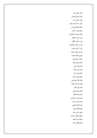 ‫عبد‬ ‫حسين‬ ‫حنان‬
‫فرحان‬ ‫صباح‬ ‫حنان‬
‫مراد‬ ‫عباس‬ ‫حنان‬
‫عباس‬ ‫الرضا‬ ‫عبد‬ ‫حنان‬
‫حتروش‬ ‫كاظم‬ ‫حنان‬
‫عباس‬ ‫يعرب‬ ‫حنين‬
‫عبدالرضا‬ ‫موحان‬ ‫حنينه‬
‫كاظم‬ ‫جواد‬ ‫حوراء‬
‫كاظم‬ ‫جواد‬ ‫حوراء‬
‫عبدالكري‬ ‫سعيد‬ ‫حوراء‬‫م‬
‫محسن‬ ‫كريم‬ ‫حوراء‬
‫حسين‬ ‫عباس‬ ‫حوري‬
‫جاسم‬ ‫هليب‬ ‫حوري‬
‫علي‬ ‫ابراهيم‬ ‫حياة‬
‫حسين‬ ‫بدري‬ ‫حياة‬
‫عامر‬ ‫جياد‬ ‫حياة‬
‫محل‬ ‫حسن‬ ‫حياة‬
‫عبد‬ ‫حسين‬ ‫حياة‬
‫عذاب‬ ‫حسين‬ ‫حياة‬
‫حجازي‬ ‫شاكر‬ ‫حياة‬
‫سعيدة‬ ‫الله‬ ‫عبد‬ ‫حياة‬
‫هليل‬ ‫علي‬ ‫حياة‬
‫محي‬ ‫يوسف‬ ‫حياة‬
‫كاظم‬ ‫جواد‬ ‫حياه‬
‫عبداالمير‬ ‫حمزه‬ ‫حياه‬
‫عامر‬ ‫سرحان‬ ‫حياه‬
‫مكاوي‬ ‫شاكر‬ ‫حياه‬
‫جاسم‬ ‫كاظم‬ ‫حياه‬
‫نجم‬ ‫عزوز‬ ‫حيهن‬
‫حسين‬ ‫منصور‬ ‫حيهن‬
‫محمد‬ ‫جودة‬ ‫خالدة‬
‫زغير‬ ‫كاظم‬ ‫خالدة‬
 