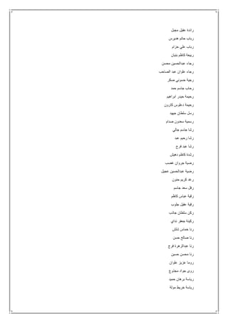 ‫مجبل‬ ‫عقيل‬ ‫رائدة‬
‫هديرس‬ ‫حاتم‬ ‫رباب‬
‫حزام‬ ‫علي‬ ‫رباب‬
‫بنيان‬ ‫كاظم‬ ‫ربيعة‬
‫محسن‬ ‫عبدالحسين‬ ‫رجاء‬
‫الصاحب‬ ‫عبد‬ ‫علوان‬ ‫رجاء‬
‫صكر‬ ‫حسوني‬ ‫رجية‬
‫حمد‬ ‫جاسم‬ ‫رحاب‬
‫ابراهيم‬ ‫حيدر‬ ‫رحيمة‬
‫كارون‬ ‫دعلوس‬ ‫رحيمة‬
‫جهيد‬ ‫سلطان‬ ‫رسل‬
‫صدام‬ ‫سعدون‬ ‫رسمية‬
‫جالي‬ ‫جاسم‬ ‫رشا‬
‫عبد‬ ‫رحيم‬ ‫رشا‬
‫فرج‬ ‫عبد‬ ‫رشا‬
‫دهيش‬ ‫كاظم‬ ‫رشدة‬
‫غضب‬ ‫جروان‬ ‫رضية‬
‫عجيل‬ ‫عبدالحسين‬ ‫رضية‬
‫حنون‬ ‫كريم‬ ‫رغد‬
‫جاسم‬ ‫سعد‬ ‫رفل‬
‫كاظم‬ ‫عباس‬ ‫رقية‬
‫جلوب‬ ‫عقيل‬ ‫رقية‬
‫جاذب‬ ‫سلطان‬ ‫ركن‬
‫نداي‬ ‫جعفر‬ ‫ركينة‬
‫شلش‬ ‫خماس‬ ‫رنا‬
‫حسن‬ ‫صالح‬ ‫رنا‬
‫رنا‬‫فرج‬ ‫عبدالزهرة‬
‫حسين‬ ‫محسن‬ ‫رنا‬
‫علوان‬ ‫عزيز‬ ‫روما‬
‫مجذوع‬ ‫جواد‬ ‫روى‬
‫حميد‬ ‫برهان‬ ‫رياسة‬
‫مولة‬ ‫خريط‬ ‫رياسة‬
 