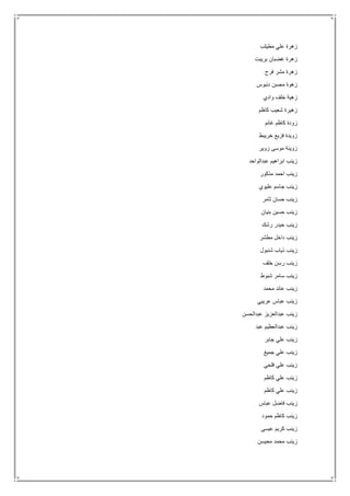 ‫مطيلب‬ ‫علي‬ ‫زهرة‬
‫بريبت‬ ‫غضبان‬ ‫زهرة‬
‫فرج‬ ‫مشر‬ ‫زهرة‬
‫دنبوس‬ ‫محسن‬ ‫زهوة‬
‫وادي‬ ‫خلف‬ ‫زهية‬
‫كاظم‬ ‫شعيب‬ ‫زهيرة‬
‫غانم‬ ‫كاظم‬ ‫زودة‬
‫خريبط‬ ‫فزيع‬ ‫زويدة‬
‫زوير‬ ‫موسى‬ ‫زوينة‬
‫عبدالواحد‬ ‫ابراهيم‬ ‫زينب‬
‫مذكور‬ ‫احمد‬ ‫زينب‬
‫عليوي‬ ‫جاسم‬ ‫زينب‬
‫ثامر‬ ‫حسان‬ ‫زينب‬
‫بنيان‬ ‫حسين‬ ‫زينب‬
‫رشك‬ ‫حيدر‬ ‫زينب‬
‫مطشر‬ ‫داخل‬ ‫زينب‬
‫شنبول‬ ‫ذياب‬ ‫زينب‬
‫خلف‬ ‫رسن‬ ‫زينب‬
‫شبوط‬ ‫سامر‬ ‫زينب‬
‫محمد‬ ‫عائد‬ ‫زينب‬
‫عريبي‬ ‫عباس‬ ‫زينب‬
‫عبدالحسن‬ ‫عبدالعزيز‬ ‫زينب‬
‫عبد‬ ‫عبدالعظيم‬ ‫زينب‬
‫جابر‬ ‫علي‬ ‫زينب‬
‫علي‬ ‫زينب‬‫جميغ‬
‫فلحي‬ ‫علي‬ ‫زينب‬
‫كاظم‬ ‫علي‬ ‫زينب‬
‫كاظم‬ ‫علي‬ ‫زينب‬
‫عباس‬ ‫فاضل‬ ‫زينب‬
‫حمود‬ ‫كاظم‬ ‫زينب‬
‫عيسى‬ ‫كريم‬ ‫زينب‬
‫محيسن‬ ‫محمد‬ ‫زينب‬
 