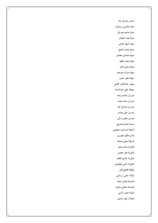 ‫عبد‬ ‫صباح‬ ‫سندس‬
‫روضان‬ ‫جلوني‬ ‫سنية‬
‫جوعان‬ ‫حاجم‬ ‫سنية‬
‫شيحان‬ ‫حمد‬ ‫سنية‬
‫هندي‬ ‫شهيد‬ ‫سهاد‬
‫شعيع‬ ‫جاسم‬ ‫سهام‬
‫خضير‬ ‫حمادي‬ ‫سهام‬
‫فهيم‬ ‫حمود‬ ‫سهام‬
‫سها‬‫جابر‬ ‫محي‬ ‫م‬
‫حويجم‬ ‫موات‬ ‫سهام‬
‫حسن‬ ‫مطر‬ ‫سهلة‬
‫فلحي‬ ‫عبدالجبار‬ ‫سهير‬
‫عبدالسادة‬ ‫علي‬ ‫سهيلة‬
‫واحد‬ ‫جاسم‬ ‫سوزان‬
‫محمد‬ ‫سعد‬ ‫سوزان‬
‫عبد‬ ‫صباح‬ ‫سوزان‬
‫جاسم‬ ‫علي‬ ‫سوسن‬
‫والي‬ ‫نعيس‬ ‫سوسن‬
‫ضويع‬ ‫جاسم‬ ‫سومة‬
‫اعجيمي‬ ‫اسوادي‬ ‫شاهية‬
‫جبوري‬ ‫خليل‬ ‫شذى‬
‫جمعة‬ ‫ناجي‬ ‫شريفة‬
‫جابر‬ ‫جاسم‬ ‫شكرية‬
‫حصن‬ ‫حلو‬ ‫شكرية‬
‫كاظم‬ ‫عداي‬ ‫شكرية‬
‫حطيحان‬ ‫المي‬ ‫شكرية‬
‫كمر‬ ‫كاطع‬ ‫شكيلة‬
‫زوداني‬ ‫عاتي‬ ‫شلشة‬
‫محمد‬ ‫تعبان‬ ‫شمسية‬
‫سلمان‬ ‫سختي‬ ‫شمسية‬
‫المي‬ ‫حمود‬ ‫شنينة‬
‫ياسين‬ ‫زغير‬ ‫شنينة‬
 